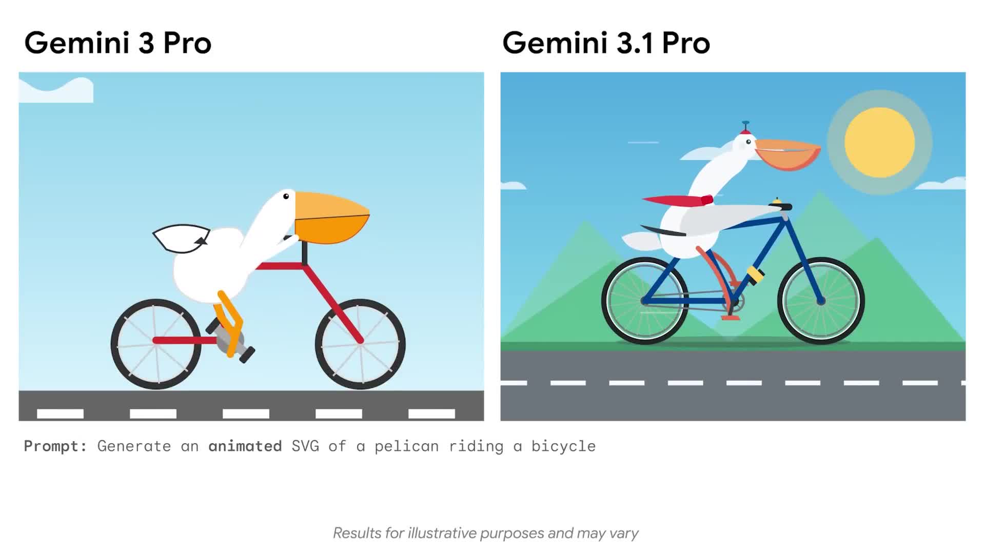 Gemini 3.1 Pro: A Leap in AI Reasoning